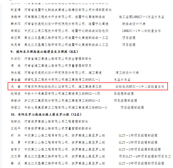 喜報(bào)！河南交科院檢驗(yàn)檢測(cè)認(rèn)證有限公司、河南省豫通工程管理咨詢有限公司獲河南省交通運(yùn)輸廳通報(bào)表?yè)P(yáng)