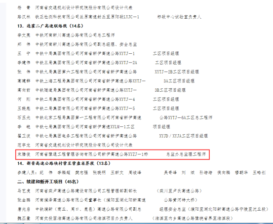 喜報(bào)！河南交科院檢驗(yàn)檢測(cè)認(rèn)證有限公司、河南省豫通工程管理咨詢有限公司獲河南省交通運(yùn)輸廳通報(bào)表?yè)P(yáng)